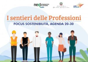 agenda2030-sostenibilità-itesolivettilecce
